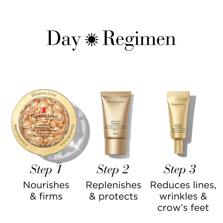 Day Regimen Steps using Set