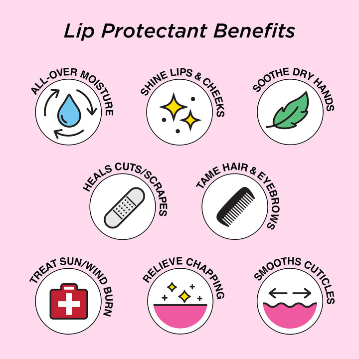 Lip Protectant Benefits