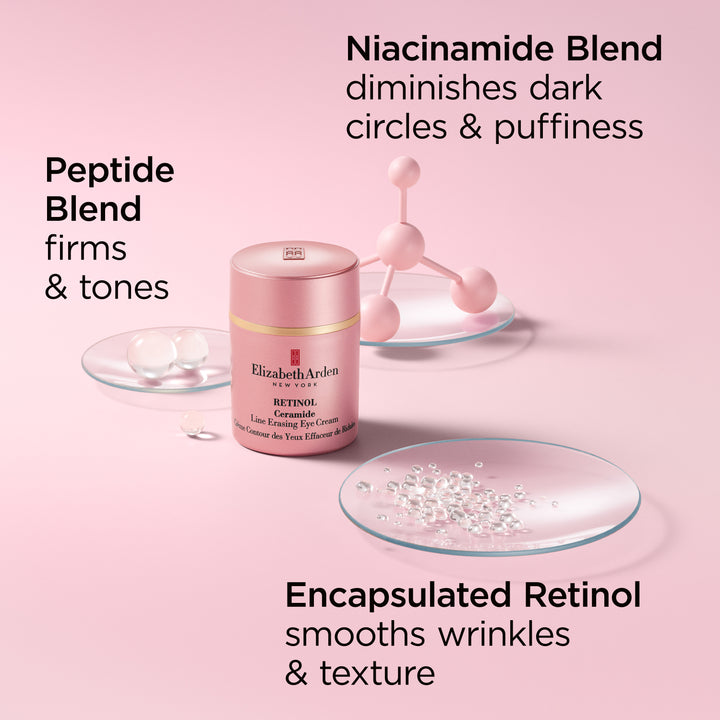 Retinol Ceramide Line Erasing Eye Cream